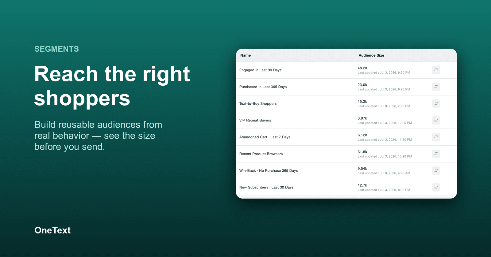 Send the right text to the right shoppers with Segments